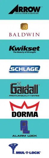 Baltimore Pro Locksmith Baltimore, MD 410-246-6585